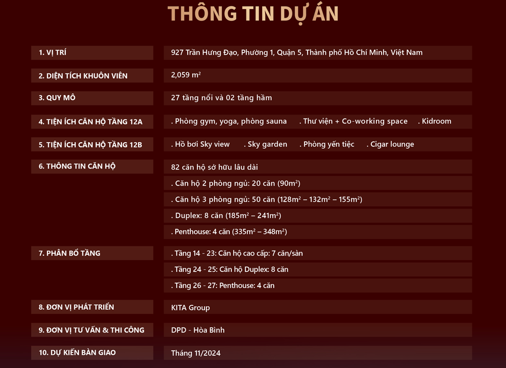 quy mô dự án kieu by kita 927 trần hưng đạo quận 5