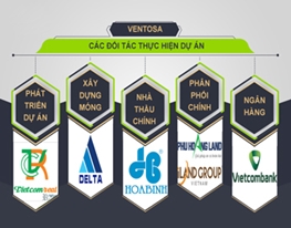 Các đối tác thực hiện dự án căn hộ Ventosa Tân Thành Quận 5 là ai